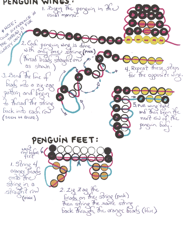 illustrated penguin directions