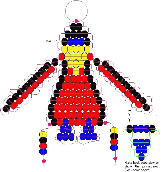 toucan