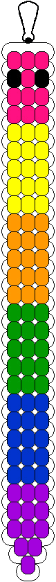 inchworm