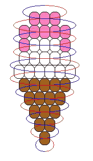 cone2